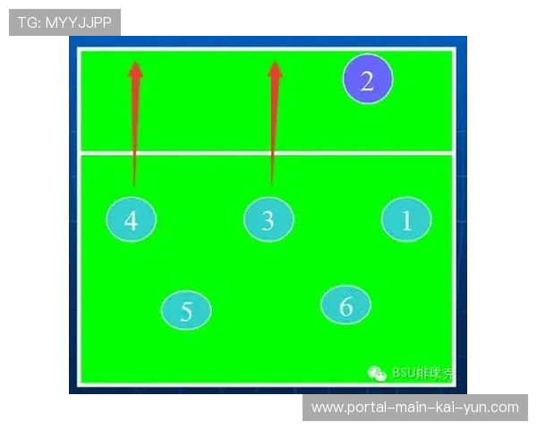 亚冠球队进攻组织模式研究 边中结合战术效果显著